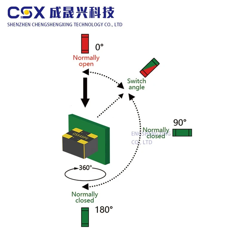 Photoelectric Inclination Switch Stable And Reliable